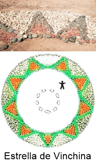 Estrella de Vinchina, Vinchina Stra, detail showing colored boulders and size comparison