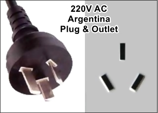 Argentine electric plug and outlet