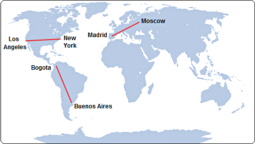 map comparing Route 40 length with distances between major global cities